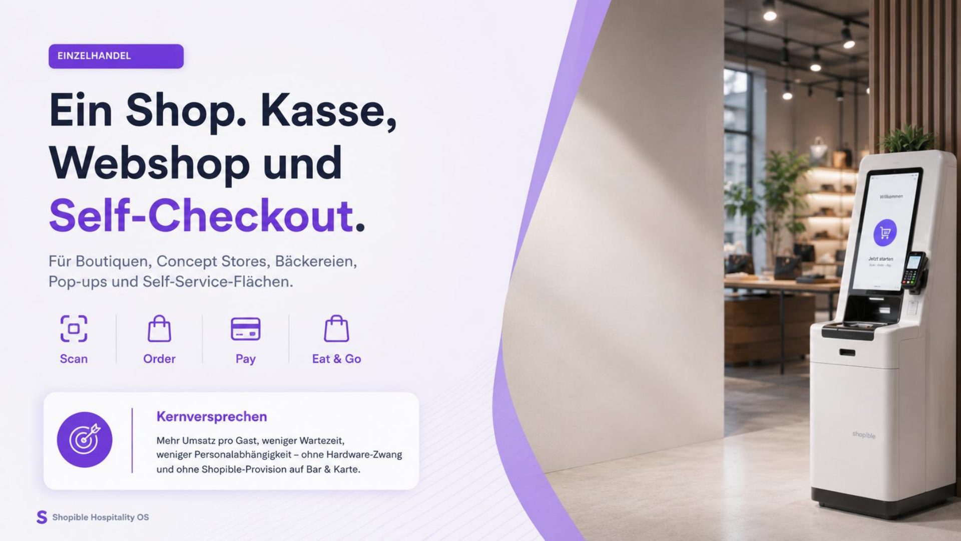 Einzelhandel